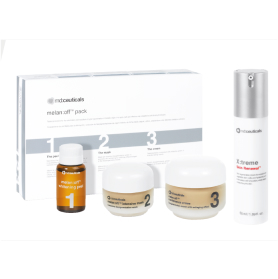 melan:off Depigmentation